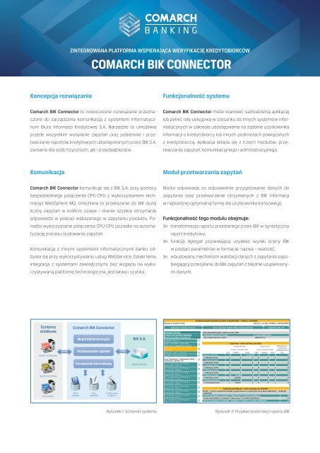 COMARCH BIK CONNECTOR