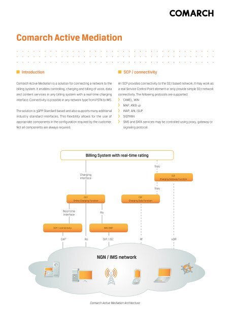 What Is A Billing Mediation System