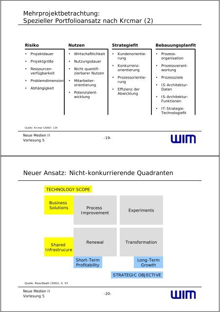 Wirtschaftlichkeitsanalyse (2 Folien/Seite) - Institut fÃƒÂ¼r ...