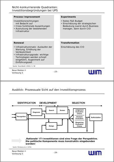 Wirtschaftlichkeitsanalyse (2 Folien/Seite) - Institut fÃƒÂ¼r ...