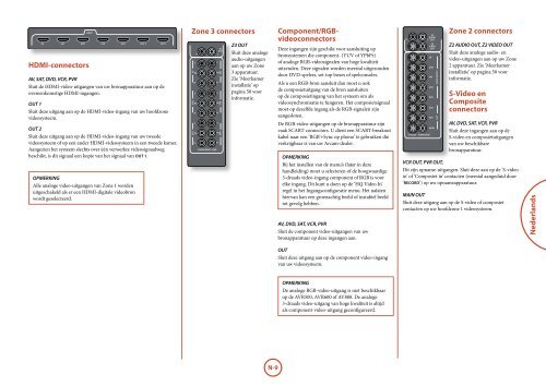 AVR500 / AVR600 / AV888 - TSN Versand