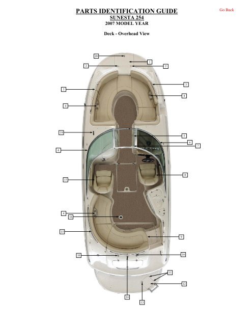 Sunesta 254 - Chaparral Boats Owners Club