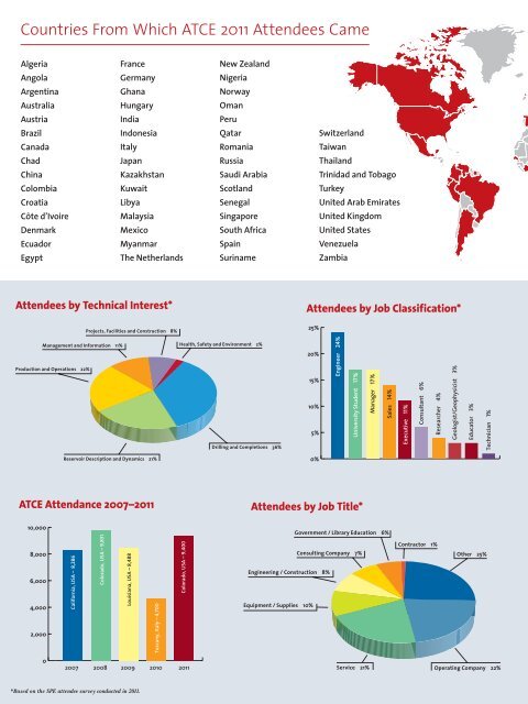 Exhibitor Prospectus - Society of Petroleum Engineers