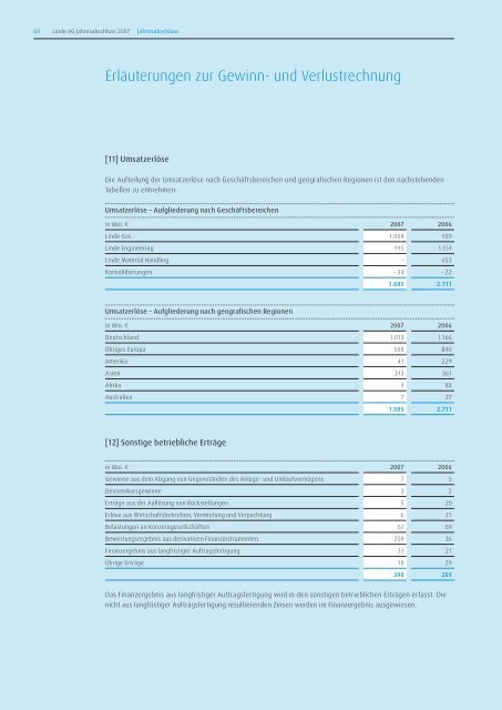 Linde AG. Jahresabschluss fÃ¼r das GeschÃ¤ftsjahr ... - The Linde Group