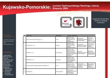 laureaci OgÃ³lnopolskiego Rankingu Liderzy Eksportu 2009