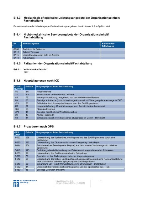 Qualitätsbericht 2010 - Barmherzige Brüder Trier e. V.