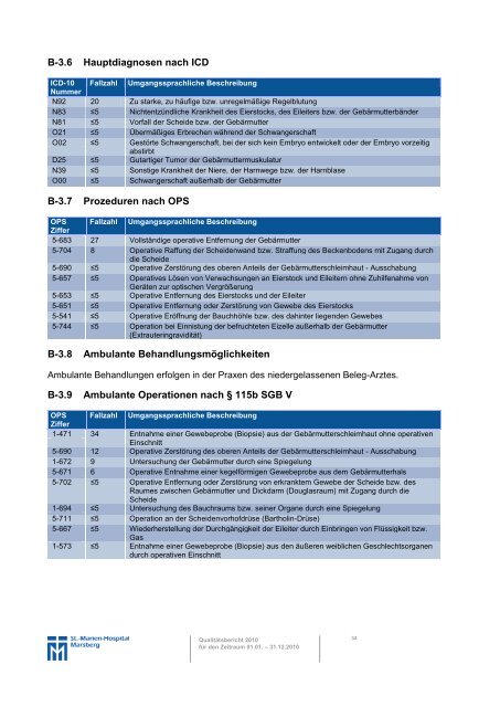 Qualitätsbericht 2010 - Barmherzige Brüder Trier e. V.