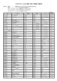 Schedule Toho Gakuen School Of Music 31st A Aˆa 3rd Yamaha Ginza