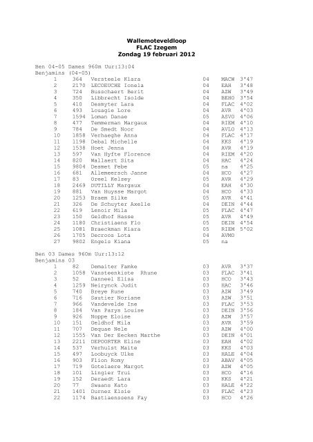 Uitslag Wallemoteveldloop 2012.pdf