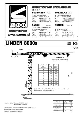 LINDEN 8000s - Sarens