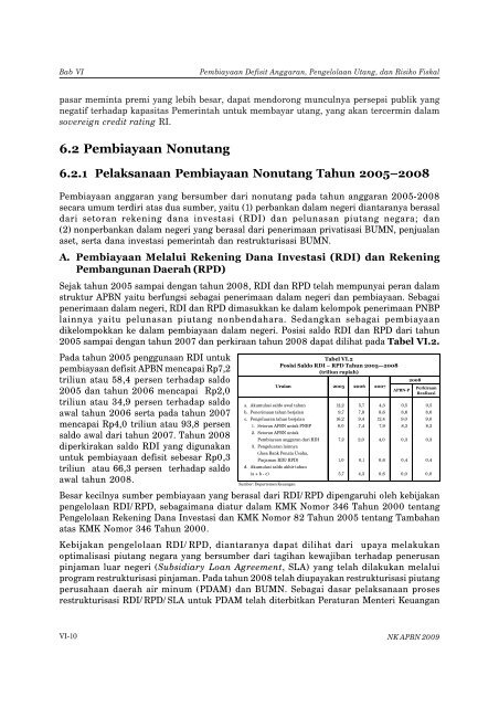BAB VI - Direktorat Jenderal Anggaran Kementerian Keuangan RI ...
