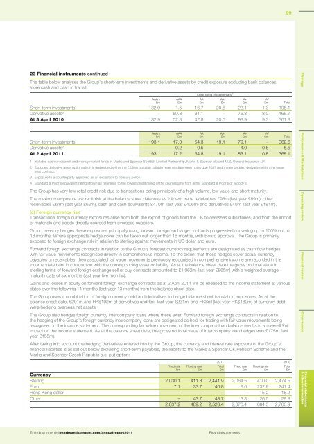 Annual report and financial statements 2011 - Analist.nl