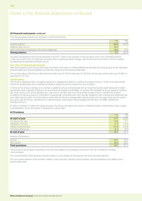 Annual report and financial statements 2011 - Analist.nl