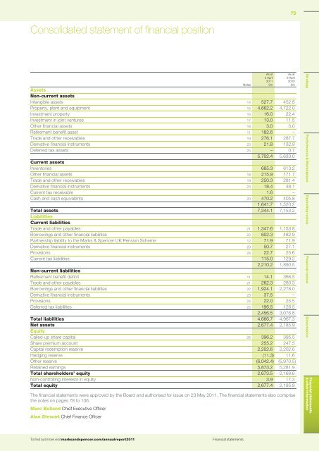 Annual report and financial statements 2011 - Analist.nl