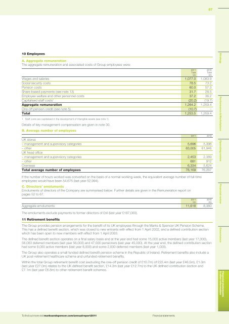 Annual report and financial statements 2011 - Analist.nl