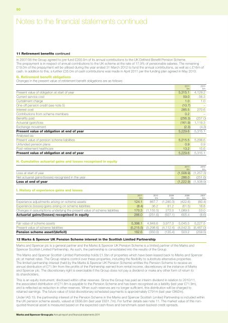 Annual report and financial statements 2011 - Analist.nl