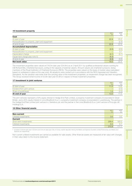 Annual report and financial statements 2011 - Analist.nl