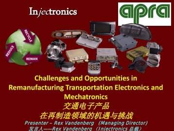 Injectronics - APRA