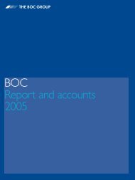 Annual Results Reporting 11 Annual Report Alle Jaarverslagen