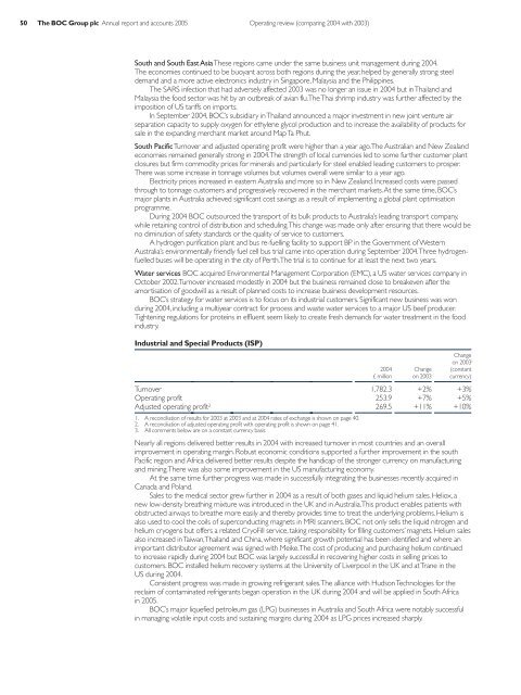 BOC Report and accounts 2005 - Alle jaarverslagen