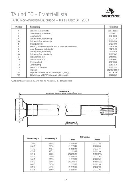 CVA 1.94.2_TA(C)_Parts - Meritor