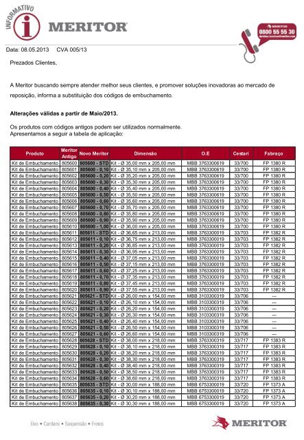 Data: 04.08.2011 CVA: 014/11 Data: 08.05.2013 CVA 005 ... - Meritor