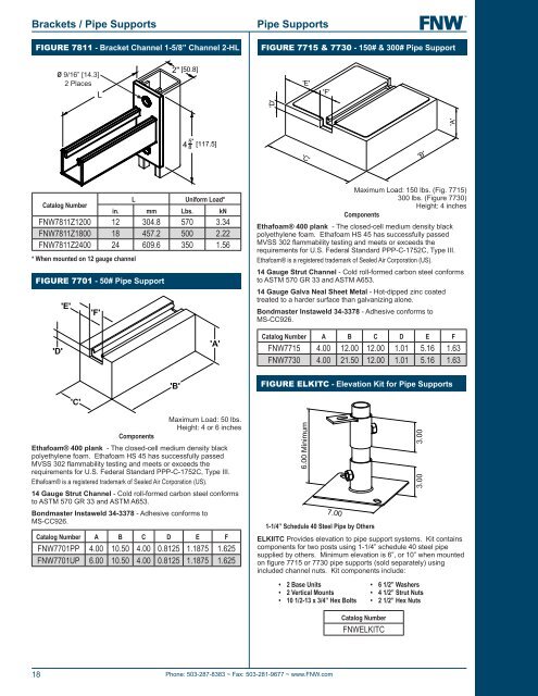 Pipe hangers, supports & strut accessories - Ferguson Enterprises, Inc.