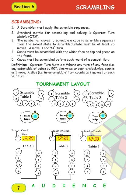 TOURNAMENT RULES - You CAN Do the Rubik's Cube!