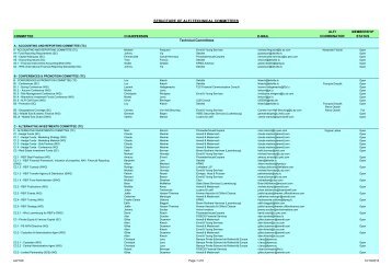 STRUCTURE OF ALFI TECHNICAL COMMITTEES