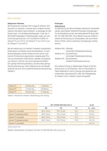 Ultrason E, S, P - BASF Plastics Portal