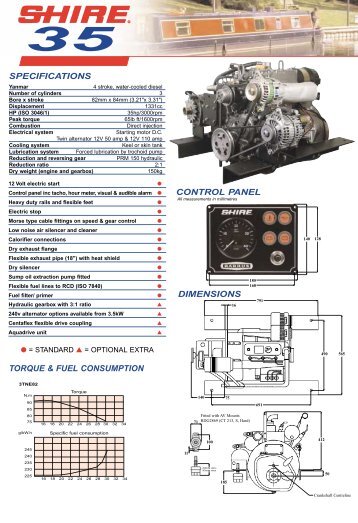 specifications control panel dimensions torque & fuel ... - EP Barrus