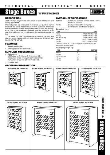 Stage Boxes - Jands