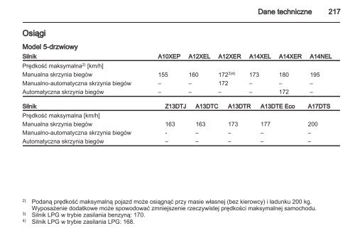 Opel Corsa 2013 â Instrukcja obsÅugi â Opel Polska