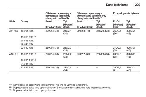 Opel Corsa 2013 â Instrukcja obsÅugi â Opel Polska