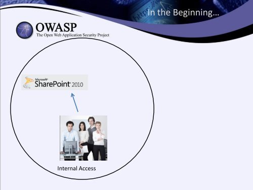 CISO's Guide to Securing SharePoint - owasp