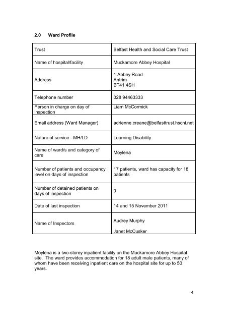 Moylena, Muckamore Abbey Hospital - Regulation and Quality ...