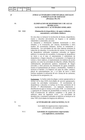 Otras actividades de comunitarias sociales y personales de servicio