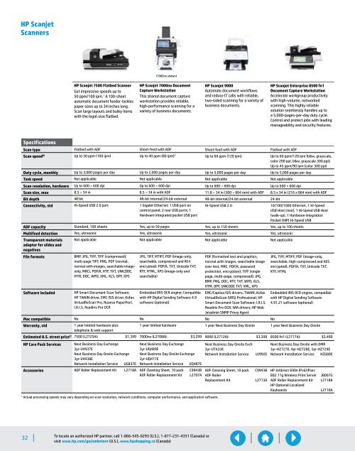HP Printing and Digital Imaging Products Selection ... - HP IPG eIRG