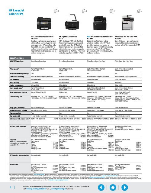 HP Printing and Digital Imaging Products Selection ... - HP IPG eIRG