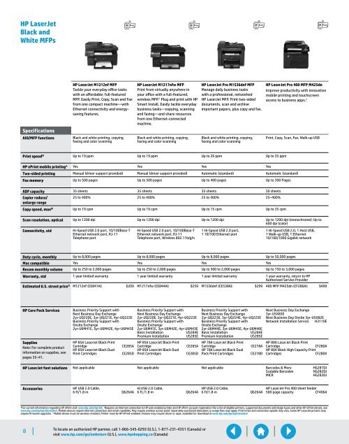 HP Printing and Digital Imaging Products Selection ... - HP IPG eIRG