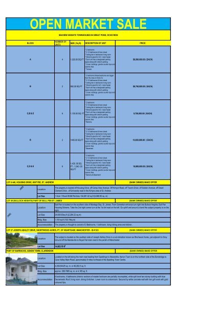 Private Treaty Listing