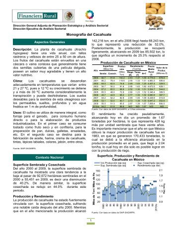 Monografía del Cacahuate - Financiera Rural