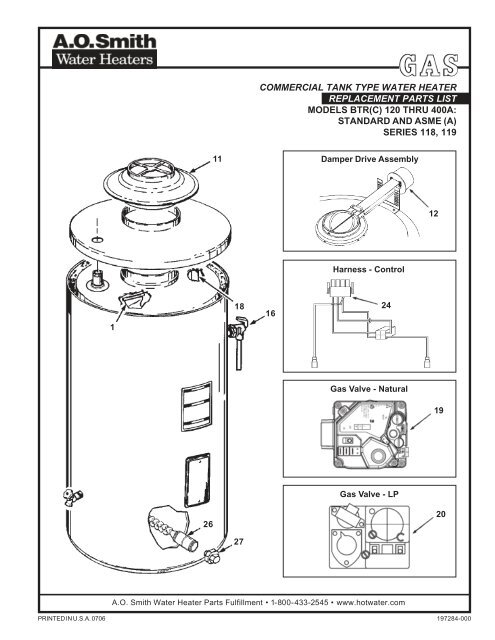 Btrc 120 500a Com Gas Parts List 197284 000 0706 P65