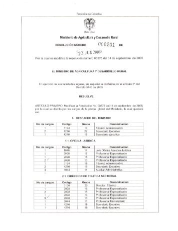 Manual de Funciones - Ministerio de Agricultura y Desarrollo Rural