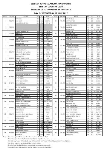 Draw List Day 2.pdf - Seletar Country Club