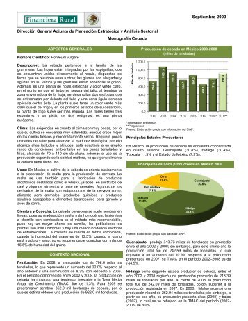 Septiembre 2009 Monografía Cebada - Financiera Rural