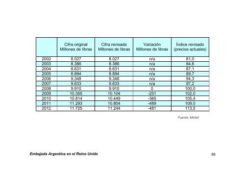 Reino Unido-Estudio del Mercado de Vinos-mayo09.pdf - Wines Of ...