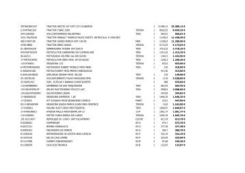 Documento 1 - Liquidacion de empresas