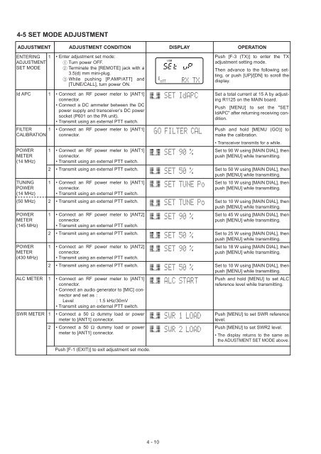 Icom IC 706 MKIIG Service Menu Icom IC 706 MKIIG Service Menu