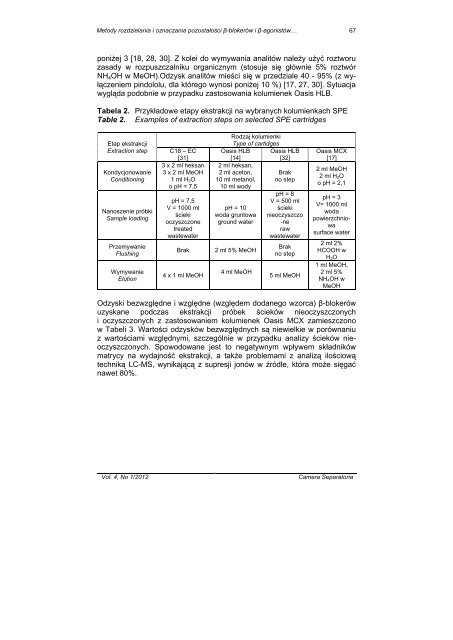 Volume 4/Number 1/2012 - ZakÅad Chemii Analitycznej ...